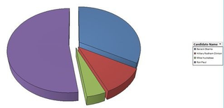 Illustration for article titled The Politics of Gaming: The Politics of Mmm, Giving Good